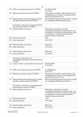 Выписка из ЕГРЮЛ от 25.03.2019 г-5.jpg