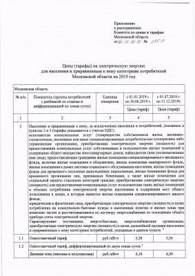 Распоряжение_375_Р_с_печатью_pdf_page-0002.jpg