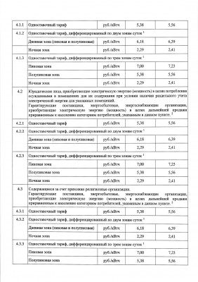 Распоряжение_375_Р_с_печатью_pdf_page-0005.jpg