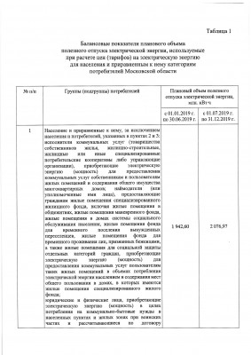 Распоряжение_375_Р_с_печатью_pdf_page-0007.jpg
