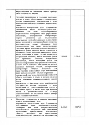 Распоряжение_375_Р_с_печатью_pdf_page-0008.jpg