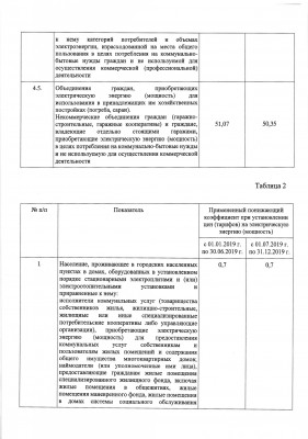 Распоряжение_375_Р_с_печатью_pdf_page-0010.jpg