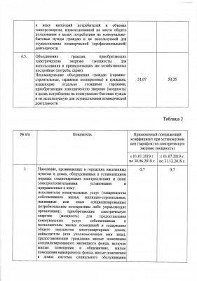 Распоряжение_375_Р_с_печатью_pdf_page-0010.jpg