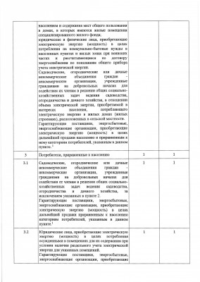 Распоряжение_375_Р_с_печатью_pdf_page-0012.jpg
