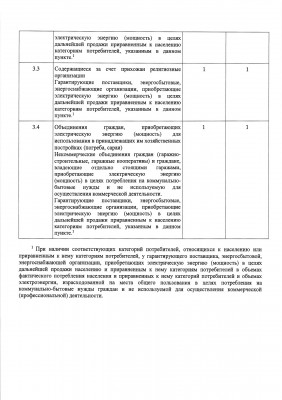 Распоряжение_375_Р_с_печатью_pdf_page-0013.jpg